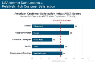 2018年互聯網女皇報告解讀 數據問題成互聯網服務核心挑戰